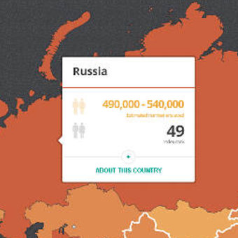 Россия заняла 49-е место в рейтинге мирового рабства