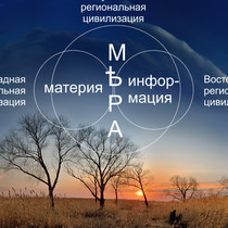 Глобальный Предиктор Индии. Был ли такой? И куда он исчез ГП восточной региональной цивилизации?