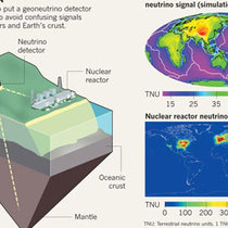 Остановка «Фукусимы» помогла рассмотреть нейтрино из земной мантии